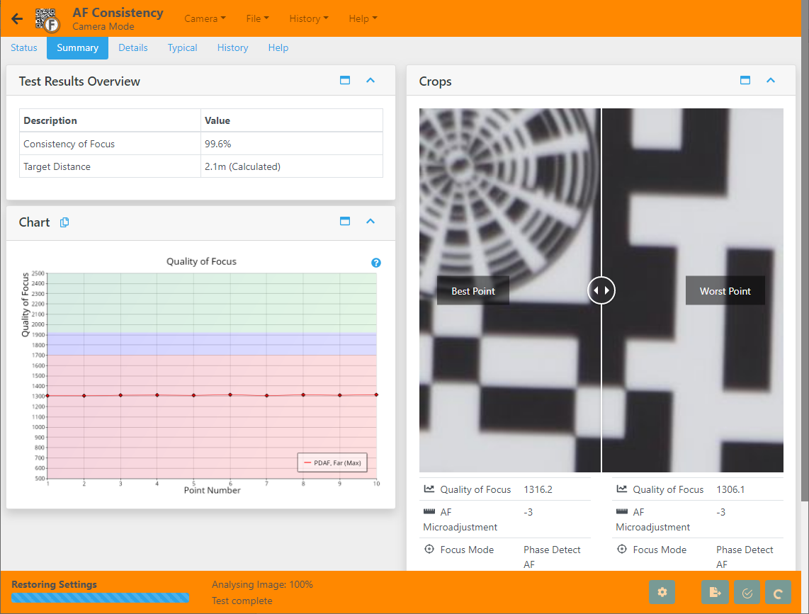 A screenshot of FoCal's Autofocus Consistency test