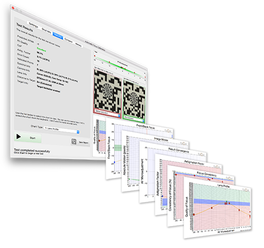 Reikan FoCal Charts