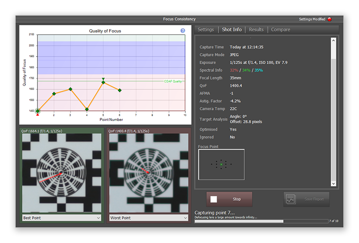 Reikan FoCal Target Optimisation Example