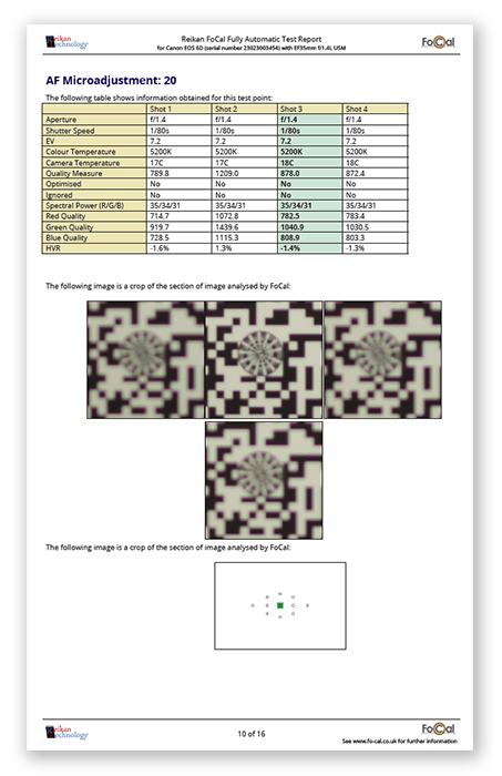 Reikan FoCal Report - Fully Auto